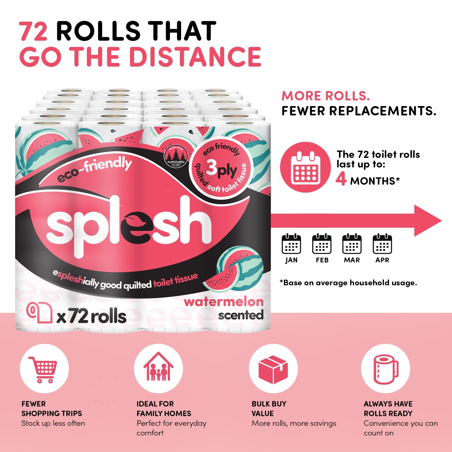Splesh Quilted Toilet Roll Luxury Watermelon 3-Ply Soft Toilet Paper, 72 Rolls
