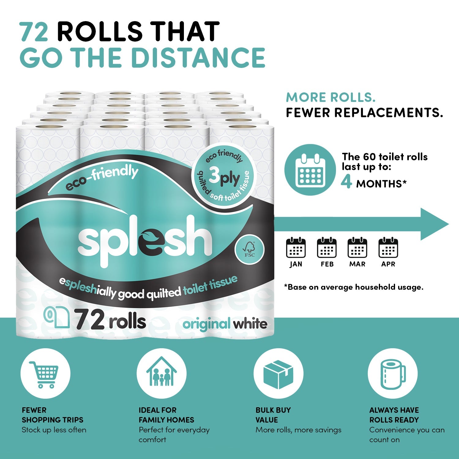 Splesh Toilet Roll, Soft & Quilted Eco-Friendly, White, 72 Rolls